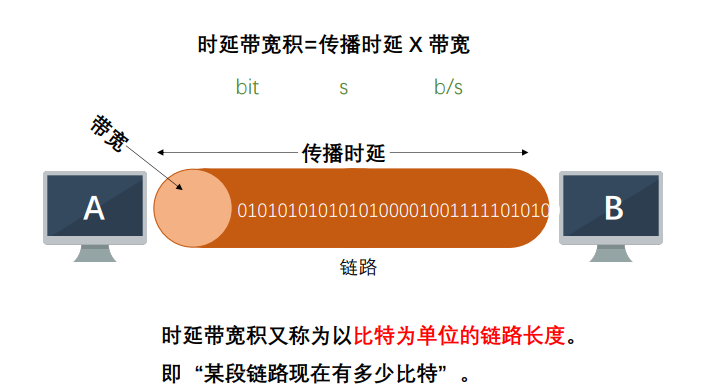 image-20220327172855184
