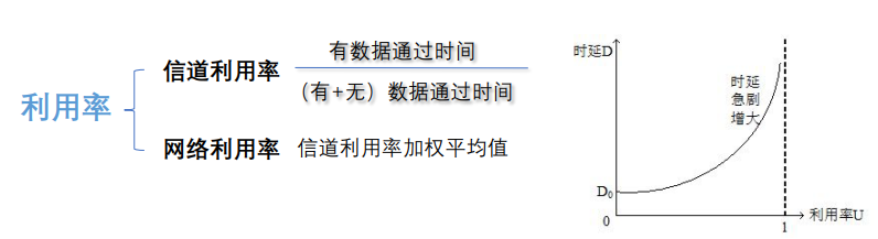 image-20220327173129994