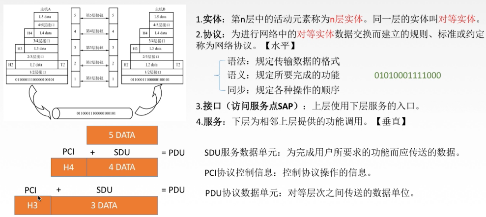 image-20220327182236185